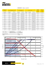 Preview for 26 page of ITOH DENKI POWER MOLLER IB-P03 Technical Documentation Manual