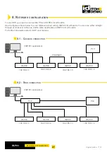 Preview for 27 page of ITOH DENKI POWER MOLLER IB-P03 Technical Documentation Manual