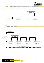 Preview for 29 page of ITOH DENKI POWER MOLLER IB-P03 Technical Documentation Manual