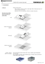 Preview for 2 page of ITOH DENKI POWER MOLLER PLUS F-RAT-NX75 Manual