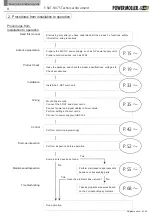 Preview for 4 page of ITOH DENKI POWER MOLLER PLUS F-RAT-NX75 Manual