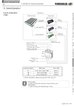 Preview for 41 page of ITOH DENKI POWER MOLLER PLUS F-RAT-NX75 Manual