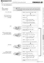 Preview for 42 page of ITOH DENKI POWER MOLLER PLUS F-RAT-NX75 Manual