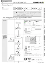 Preview for 43 page of ITOH DENKI POWER MOLLER PLUS F-RAT-NX75 Manual