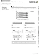 Preview for 47 page of ITOH DENKI POWER MOLLER PLUS F-RAT-NX75 Manual