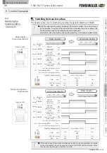 Preview for 49 page of ITOH DENKI POWER MOLLER PLUS F-RAT-NX75 Manual