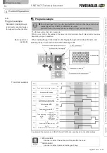 Preview for 51 page of ITOH DENKI POWER MOLLER PLUS F-RAT-NX75 Manual