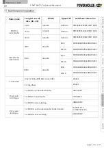 Preview for 59 page of ITOH DENKI POWER MOLLER PLUS F-RAT-NX75 Manual