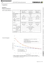 Preview for 73 page of ITOH DENKI POWER MOLLER PLUS F-RAT-NX75 Manual