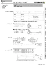 Preview for 74 page of ITOH DENKI POWER MOLLER PLUS F-RAT-NX75 Manual