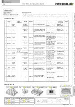 Preview for 75 page of ITOH DENKI POWER MOLLER PLUS F-RAT-NX75 Manual