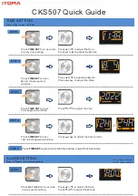 Preview for 1 page of iToma CKS507 Quick Manual