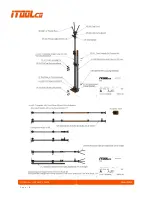 Предварительный просмотр 6 страницы iTOOLco All Jack User Manual