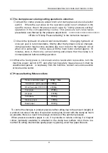 Preview for 7 page of Itotec Robocut RC-100DX Troubleshooting Manual