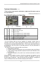 Preview for 17 page of Itotec Robocut RC-100DX Troubleshooting Manual