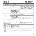 Предварительный просмотр 25 страницы Itowa CTN User Manual