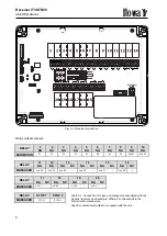 Preview for 8 page of Itowa IT3G7R20 User Manual