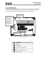 Preview for 13 page of Itowa IT3G7R20 User Manual