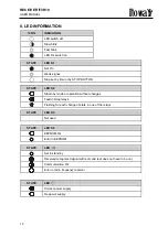 Preview for 12 page of Itowa IT3R10 User Manual