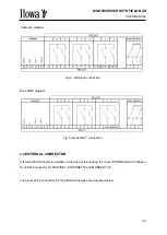 Preview for 12 page of Itowa Mini RX User Manual