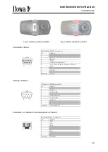 Preview for 13 page of Itowa Mini RX User Manual