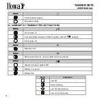 Preview for 20 page of Itowa TUNNER SETS User Manual