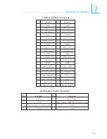 Preview for 25 page of ITOX ETX620-B User Manual