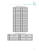 Preview for 49 page of ITOX G4M300-M12 User Manual