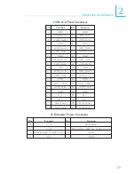 Предварительный просмотр 39 страницы ITOX SR960-N User Manual