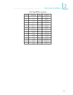 Предварительный просмотр 45 страницы ITOX SR960-N User Manual