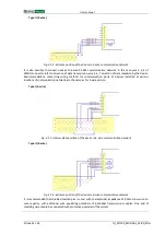 Предварительный просмотр 32 страницы ITR MUPASZ 710 plus User Manual