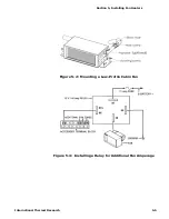 Preview for 31 page of ITR Oasis Zephyr Oasis Zephyr HW Installation And Operating Manual