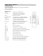 Preview for 10 page of iTrak VT-201B Instruction Manual