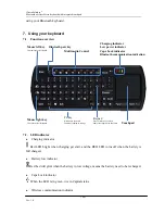 Preview for 18 page of iTrivia Palmkey2 User Manual