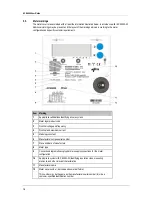 Preview for 20 page of ITRON ACE6000 User Manual