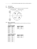 Preview for 35 page of ITRON ACE6000 User Manual