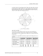 Предварительный просмотр 92 страницы ITRON CENTRON CP1S Technical Reference Manual