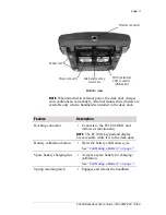 Preview for 7 page of ITRON FC200 Desk Dock User Manual