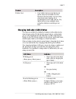 Preview for 9 page of ITRON FC200 Desk Dock User Manual