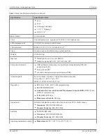 Preview for 12 page of ITRON Intelis Setup Manual