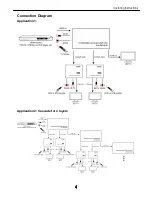 Preview for 4 page of ITRON iSPE12-50 Operating Instructions Manual