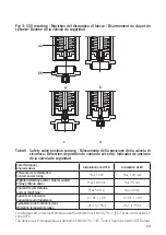 Preview for 23 page of ITRON RB 1800 Installation And Starting Up