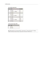 Preview for 19 page of ITRON SL7000 IEC7 User Manual