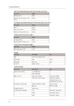 Preview for 24 page of ITRON SL7000 IEC7 User Manual