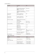 Preview for 26 page of ITRON SL7000 IEC7 User Manual