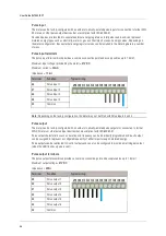 Preview for 30 page of ITRON SL7000 IEC7 User Manual