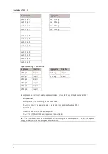 Preview for 38 page of ITRON SL7000 IEC7 User Manual