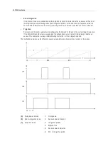 Preview for 47 page of ITRON SL7000 IEC7 User Manual