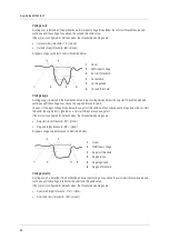 Preview for 52 page of ITRON SL7000 IEC7 User Manual