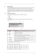 Preview for 69 page of ITRON SL7000 IEC7 User Manual